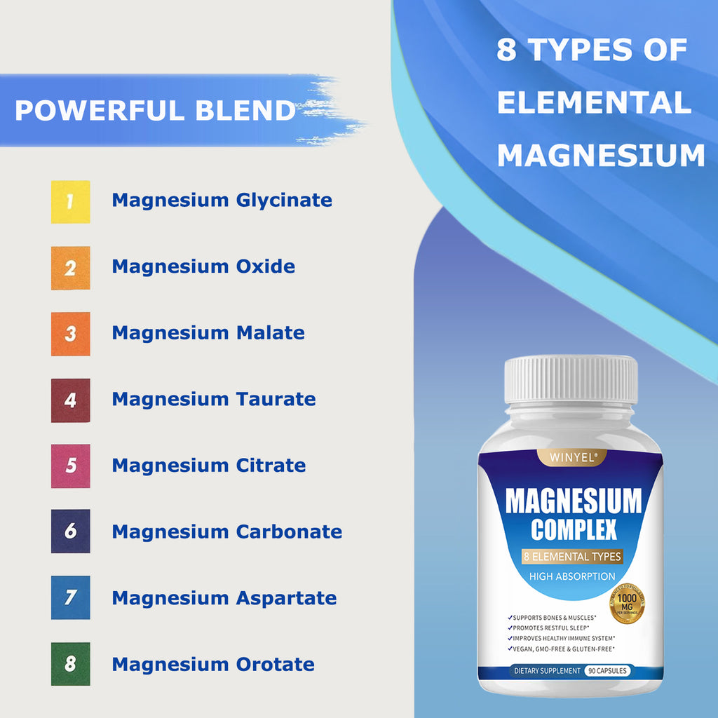 Magnesium Complex Supplement 8 Elemental 1000mg | Magnesium Supplement with Glycinate, Malate, Citrate | Sleep, Relaxation, Bone & Muscle | Vegan 90 Capsules