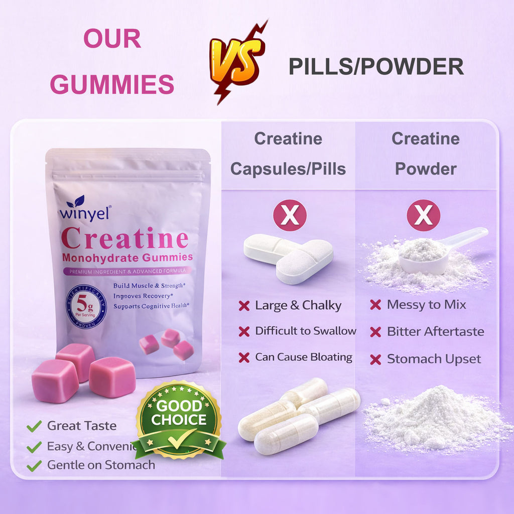 Creatine Monohydrate Gummies for Men & Women, Sugar Free Creatine Gummy 5g per Serving, Berry Flavor, 36 Gummies