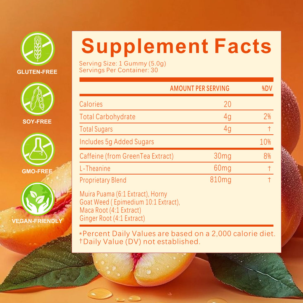 Spicy Cubes Hot Peach Gummies - Sweet & Spicy Chili Sugar Coating - Maca Root & Muira Puama for Energy, Mood & Vitality